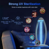 uvc Disinfection Sterilizer lamp